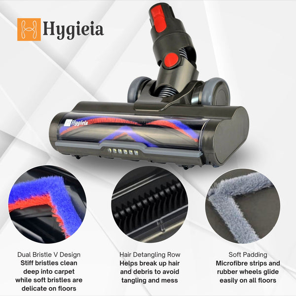 New Powerhead for DYSONV7, V8, V10, V11, V15 Vacuum Cleaners Awezingly