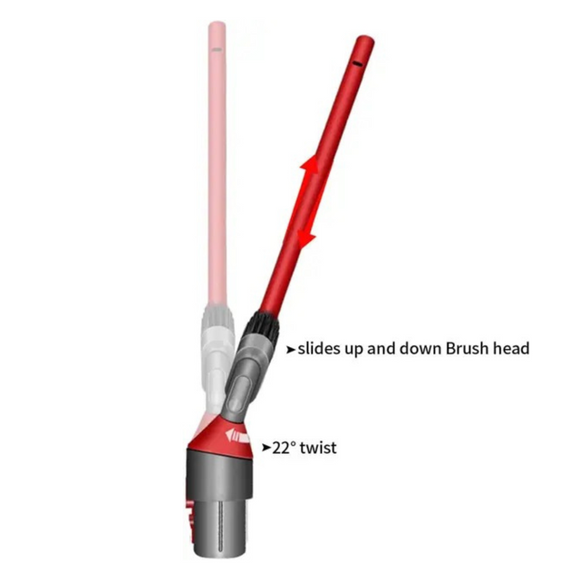 Hygieia Awkward Gap Tool - For Dyson V7 to V15, Gen5detect & Outsize Vacuum Models Awezingly