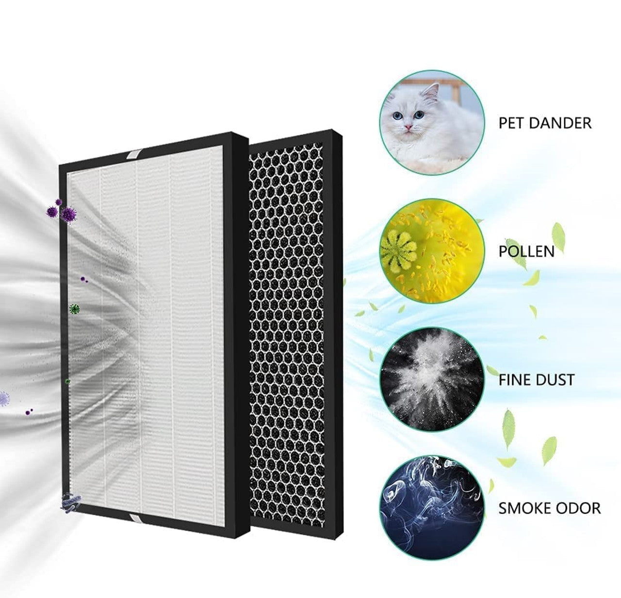 Filter kit for Philips FY1413/FY1410, 1000 Series Carbon & HEPA Air Purifiers Awezingly