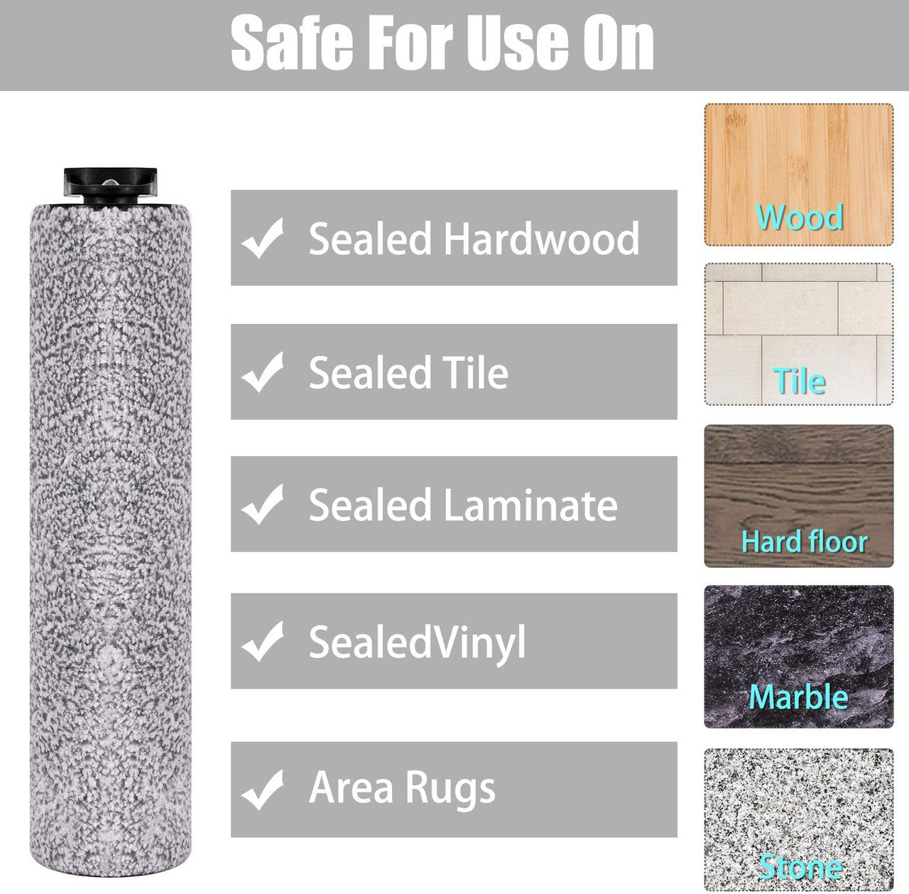 Filters & Roller Brush Pack For Tineco Floor One S3 Awezingly