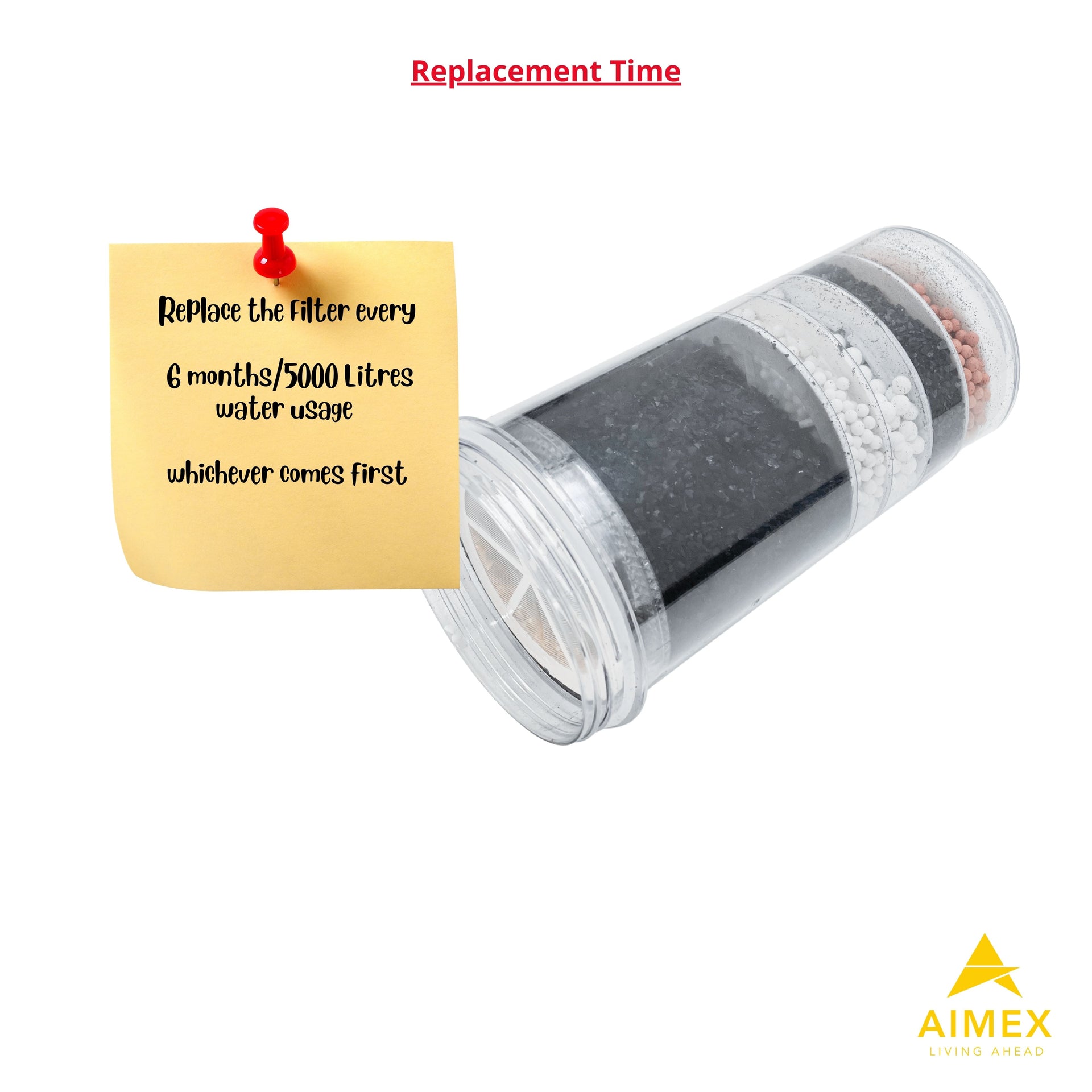 16 Litre Bench top Filter with 3 Fluoride Reduction Filters Awezingly