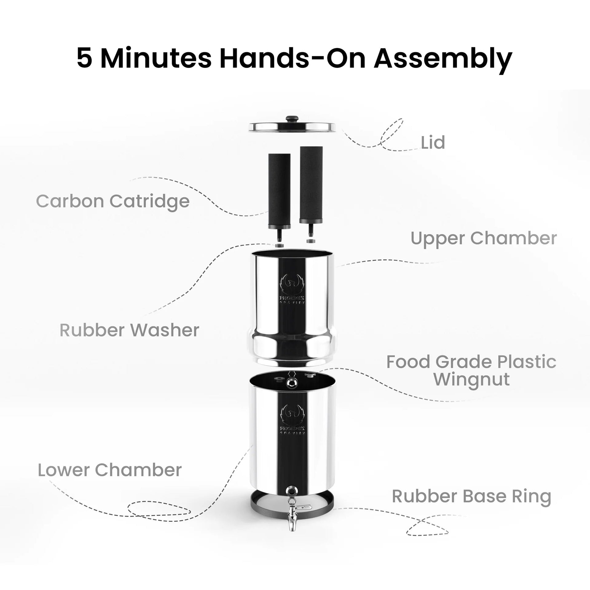 Phoenix 8L Stainless Steel Gravity Water Filter + POSTreat Fluoride cartridges Awezingly
