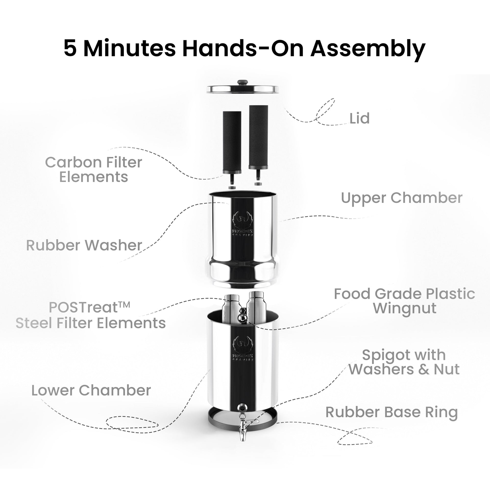 The Phoenix Gravity Water Filter Stainless Steel 304 -12L Awezingly