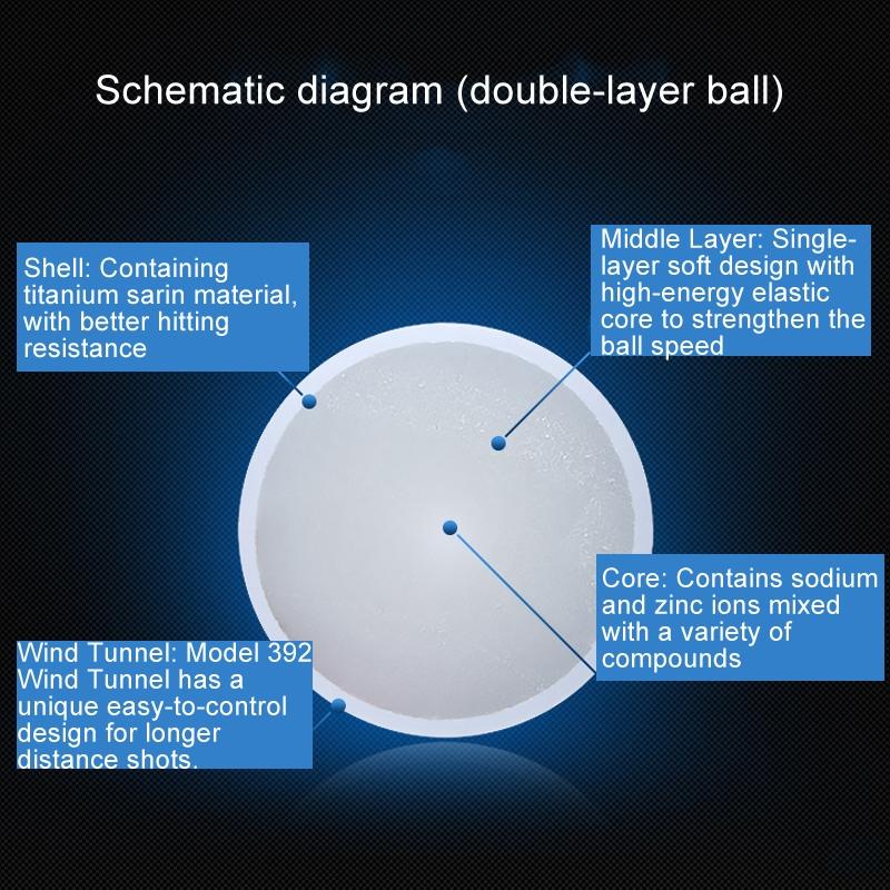 Water Golf Practice Ball - Floats for Improved Accuracy Does Not Apply