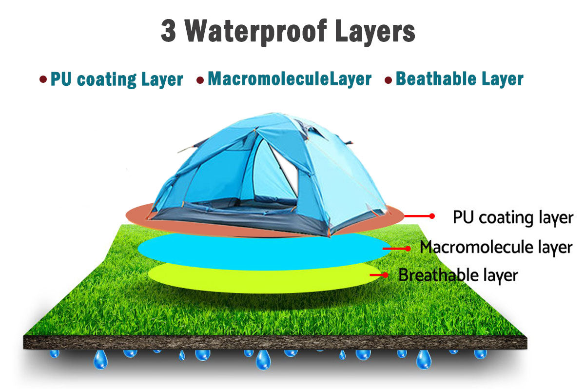 2 Person Portable Outdoor Lightweight Cycling Hiking Backpacking Camping Waterproof Tent - Blue Does Not Apply