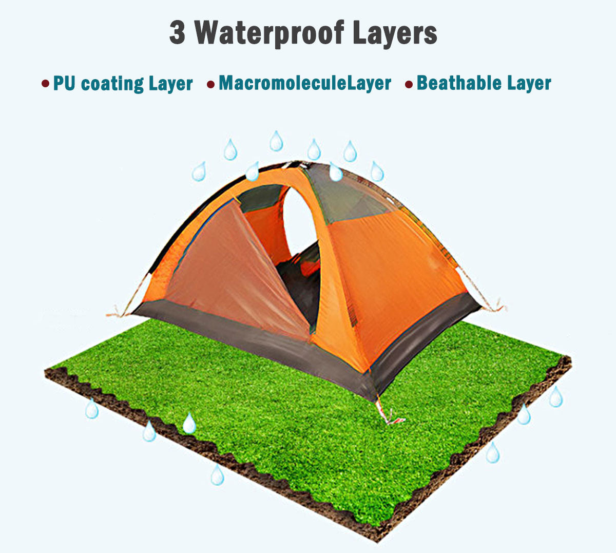 2 Person Portable Outdoor Lightweight Cycling Hiking Backpacking Camping Waterproof Tent - Orange Does Not Apply