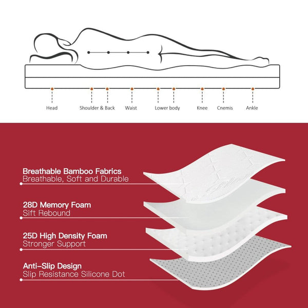 6cm Memory Foam Mattress Topper with Bamboo Cover - Double Does Not Apply