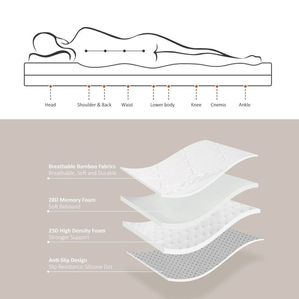 6cm Memory Foam Mattress Topper with Bamboo Cover - King Does Not Apply