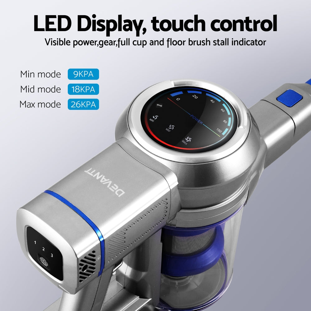 Devanti 300W Stick Vacuum Cleaner Cordless Self-Standing Devanti