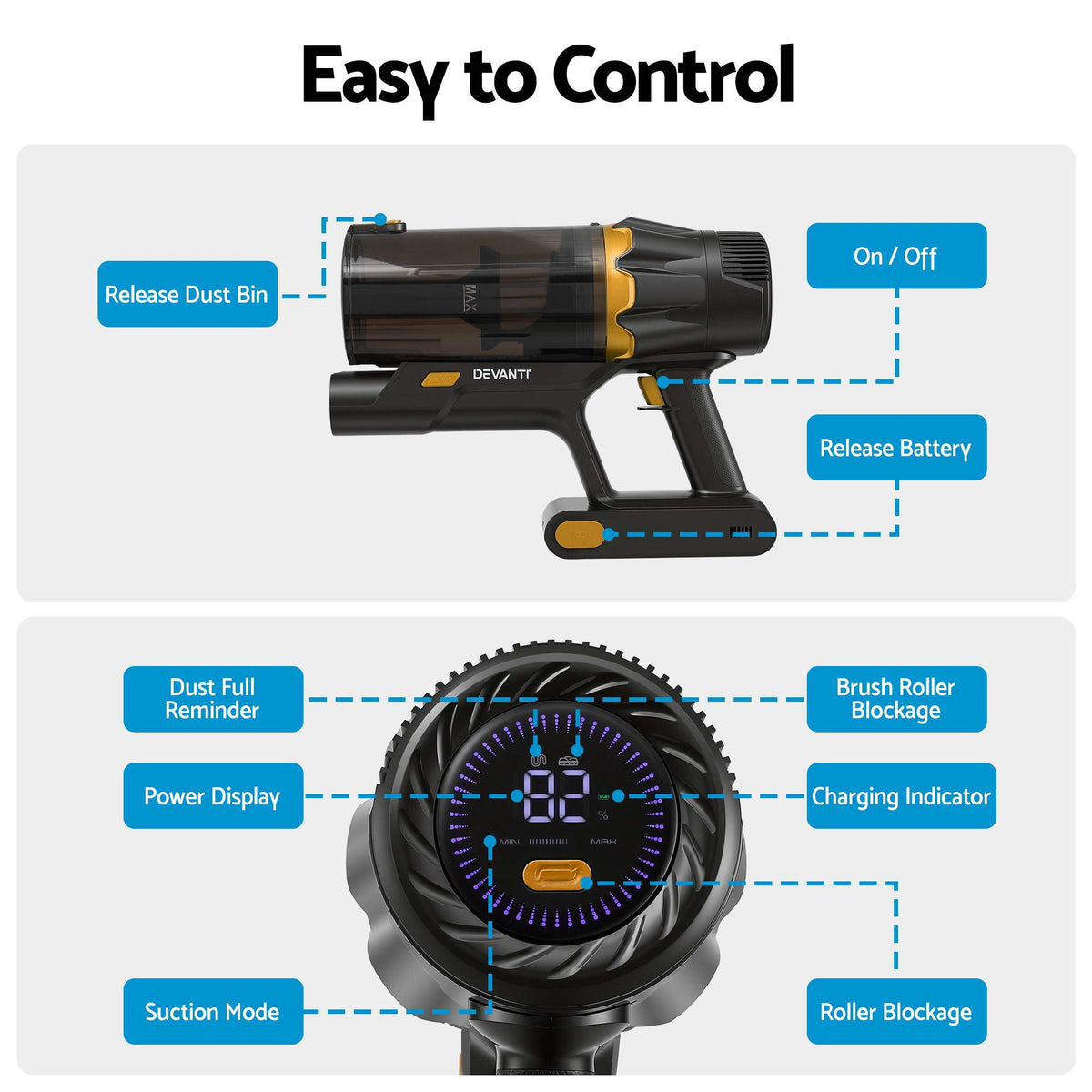 DEVANTI 30000Pa Cordless Stick Vacuum Cleaner 4-in-1 Handheld Vac, Gold Awezingly
