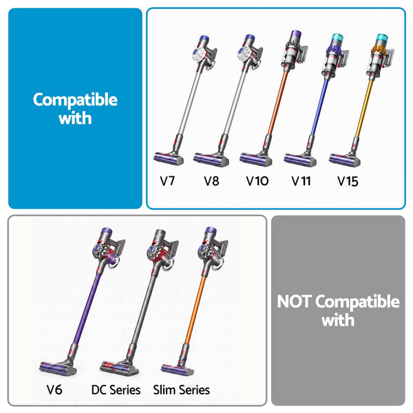 Vacuum Head Replacement compatible with Dyson V7 V8 V10 V11 V15 Awezingly