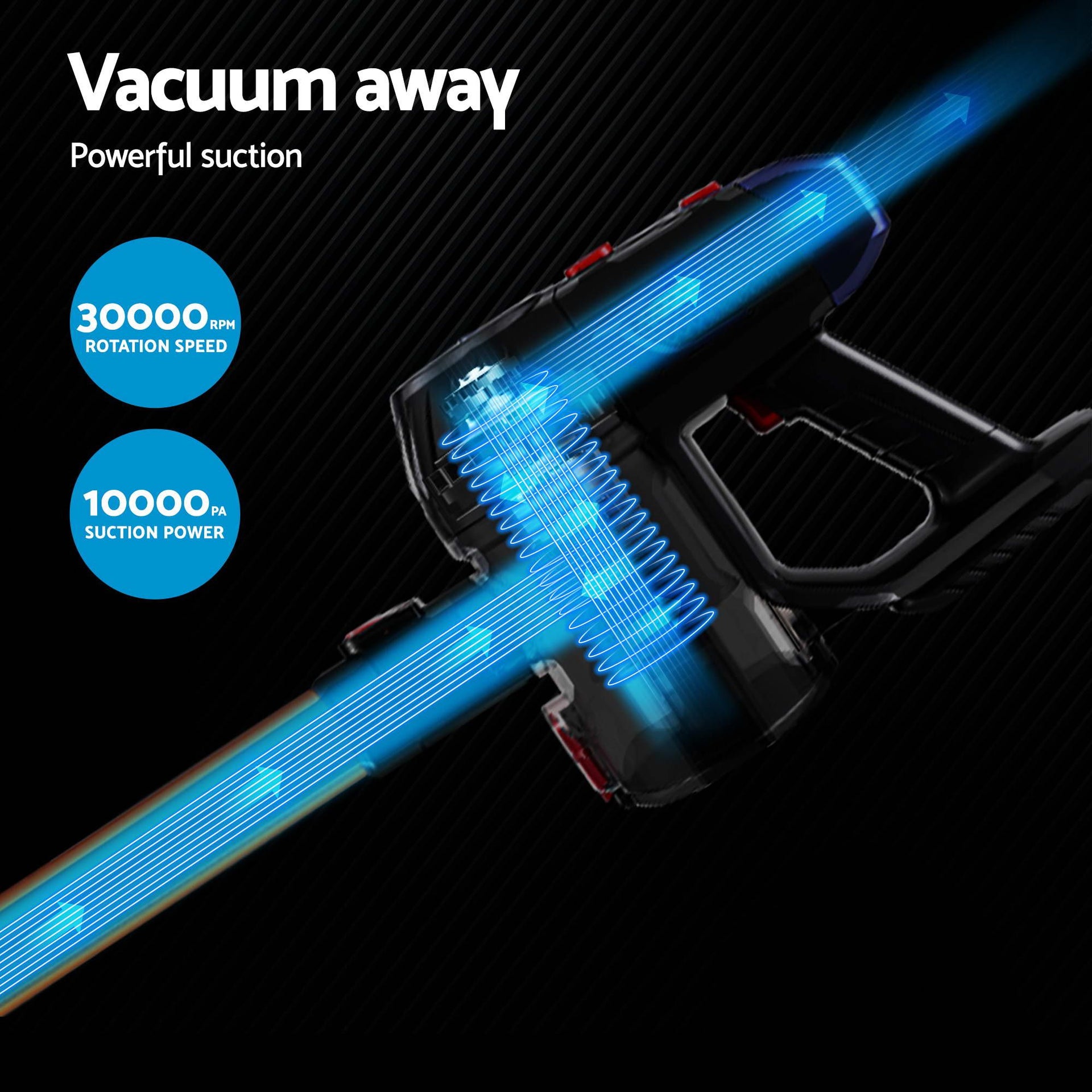Devanti K7 Cordless Stick Vacuum Cleaner plus 3-in-1 Sandwich Maker Awezingly