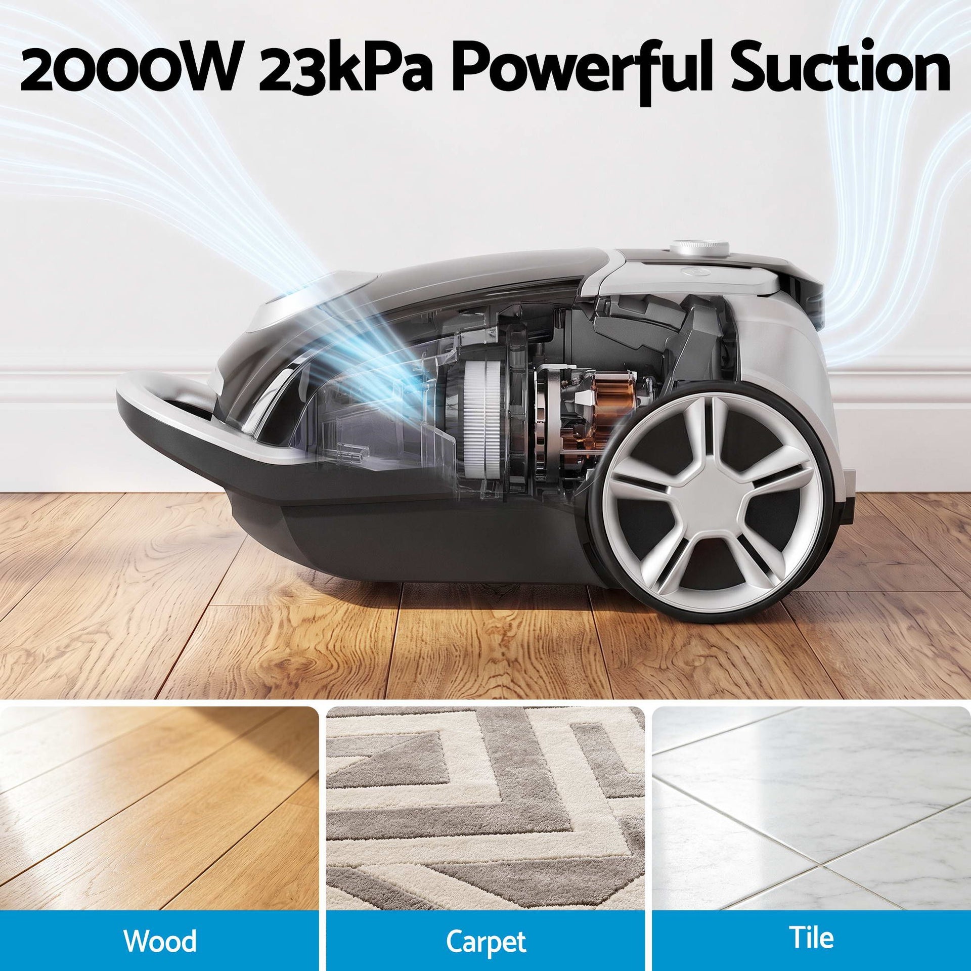 DEVANTI Bagged Vacuum Cleaner Powerful Suction for Carpet Wood Tile Floor Awezingly