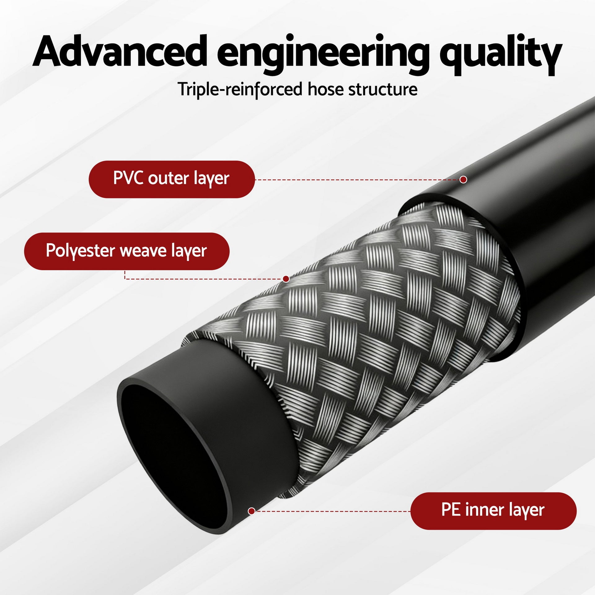 Giantz Pressure Washer Hose 30M 5800PSI Power Replacement Extension 1/4'' Quick Connect Awezingly