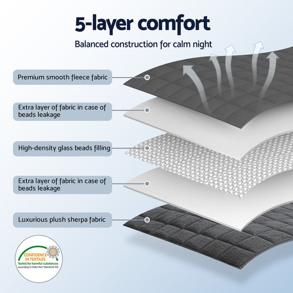 Giselle 5.5KG Weighted Blanket Adults Kid Anti Anxiety Gravity Blankets Sherpa Fleece Giselle Bedding