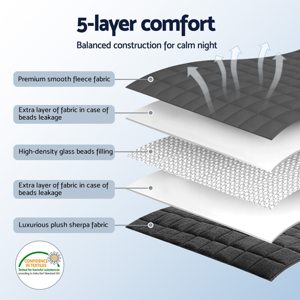 Giselle 9KG Weighted Blanket Adults Kid Anti Anxiety Gravity Blankets Sherpa Fleece Giselle Bedding