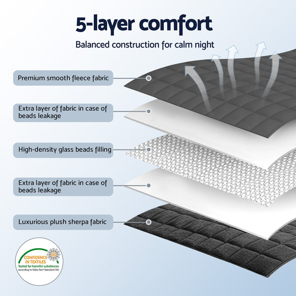 Giselle 9KG Weighted Blanket Adults Kid Anti Anxiety Gravity Blankets Sherpa Fleece Giselle Bedding