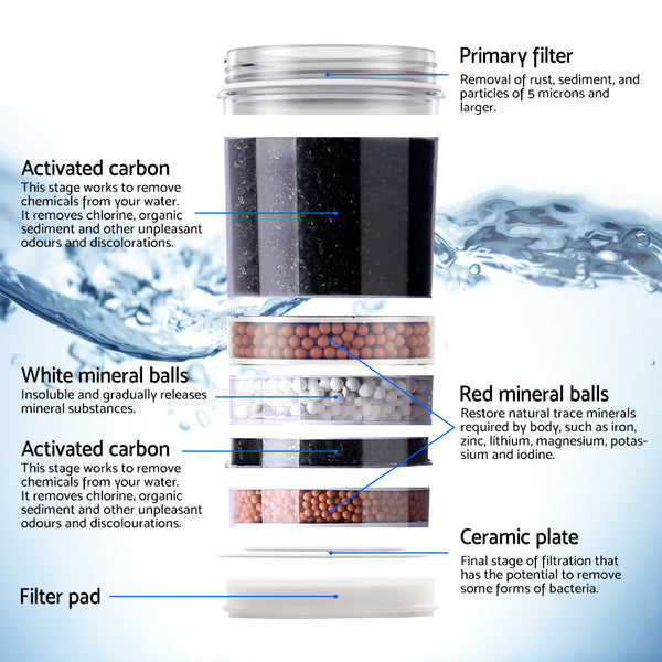 Devanti Water Cooler Dispenser Stand 22L Bottle Black Awezingly