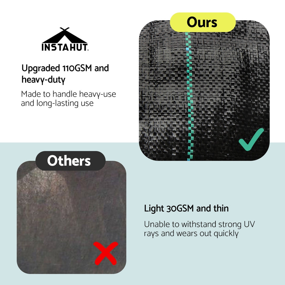 Instahut 2x50m Weed Mat 110GSM Weed Control Mat Plant Awezingly