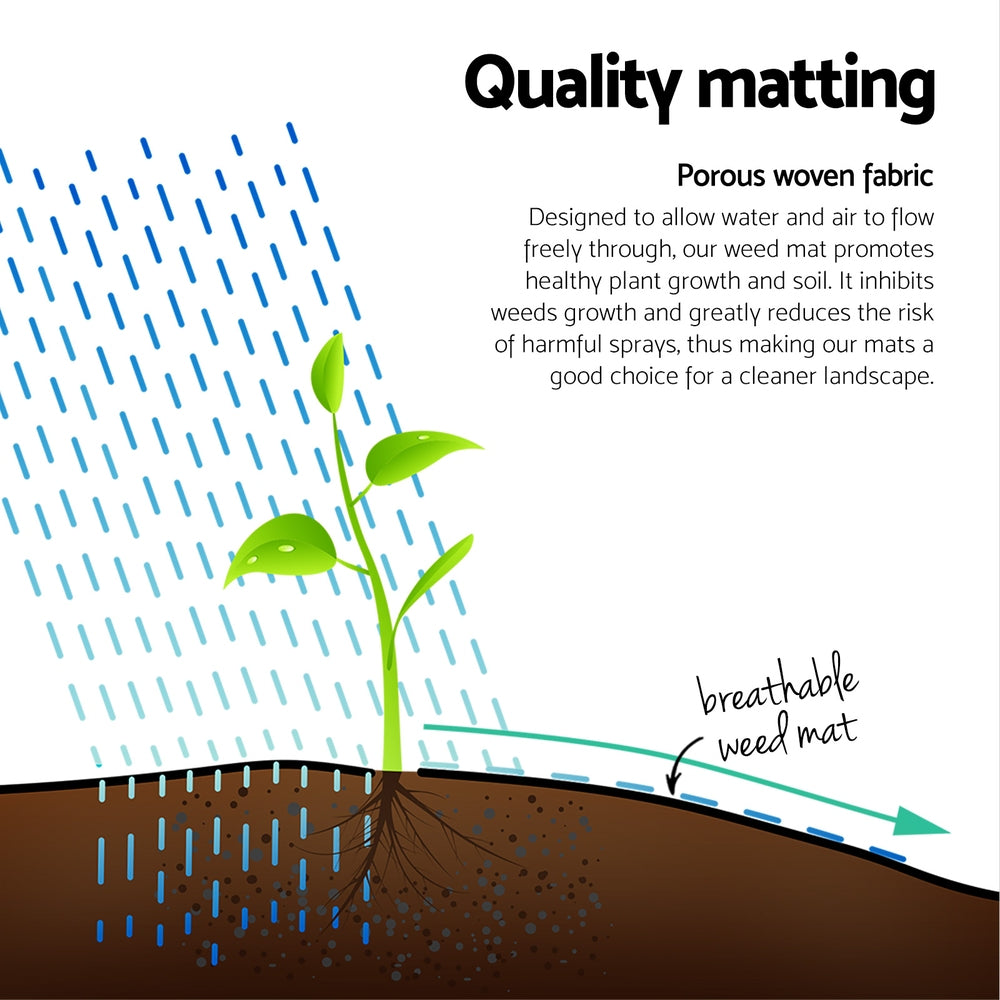 Instahut 2x50m Weed Mat 110GSM Weed Control Mat Plant Awezingly