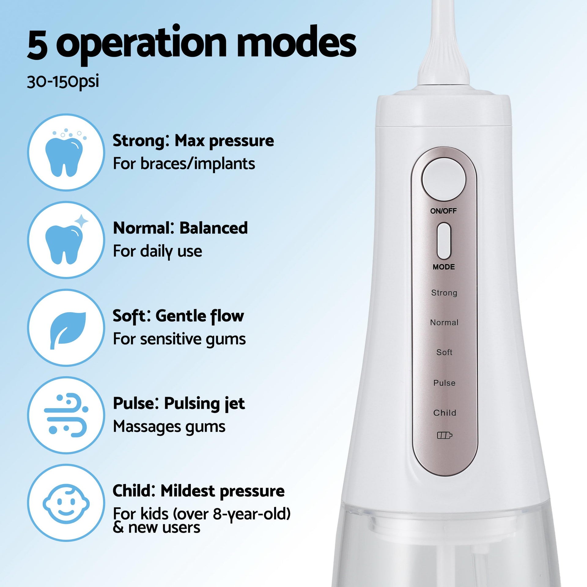 Devanti Cordless Water Flosser Dental Oral Irrigator White Awezingly