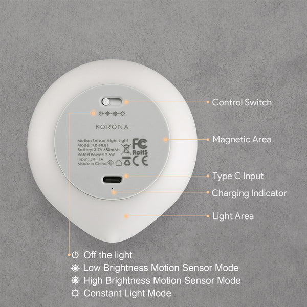 AIPOWER Motion Sensor Night Light USB-C Rechargeable Closet Light 2 Packs Awezingly