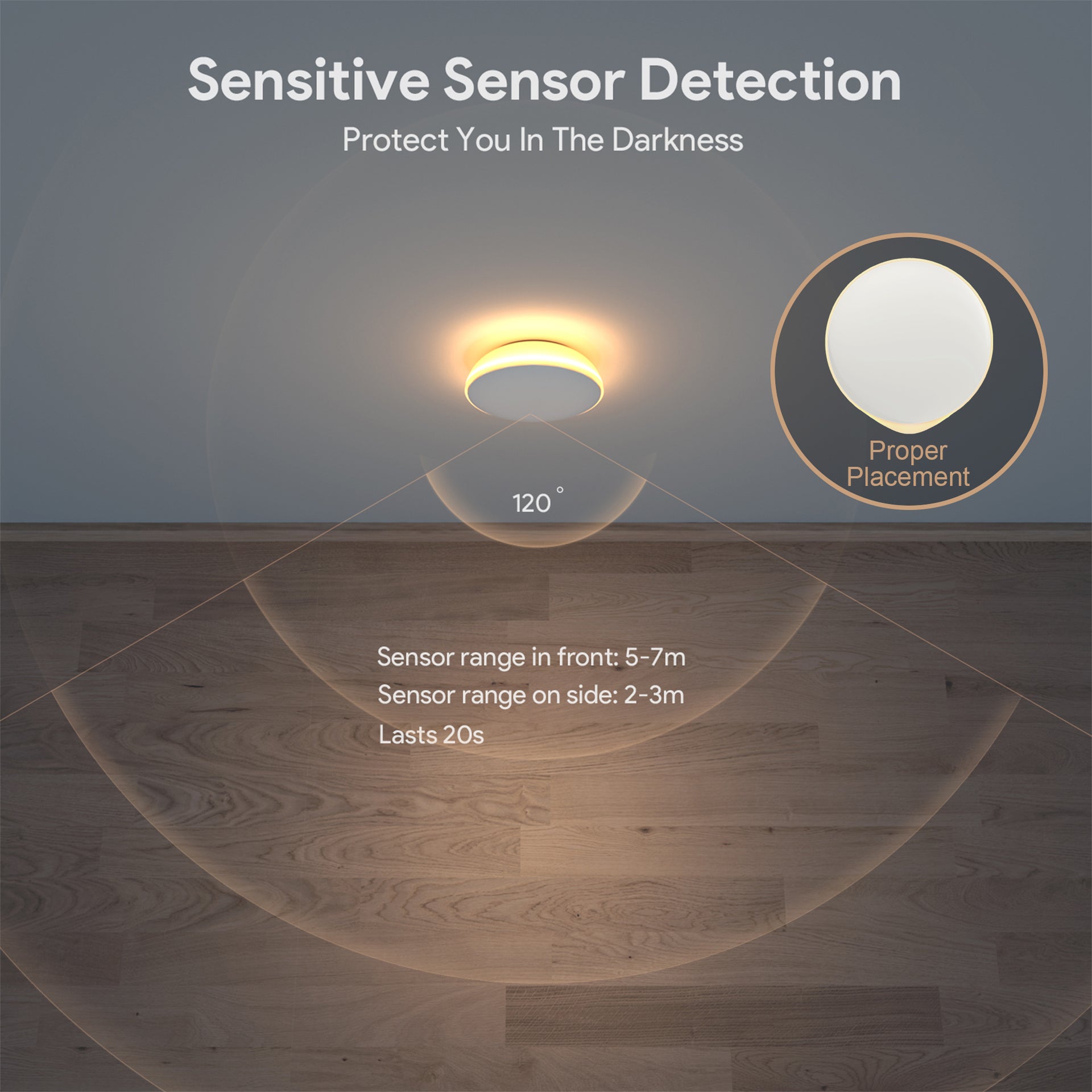 AIPOWER Motion Sensor Night Light USB-C Rechargeable Closet Light 3 Packs Awezingly