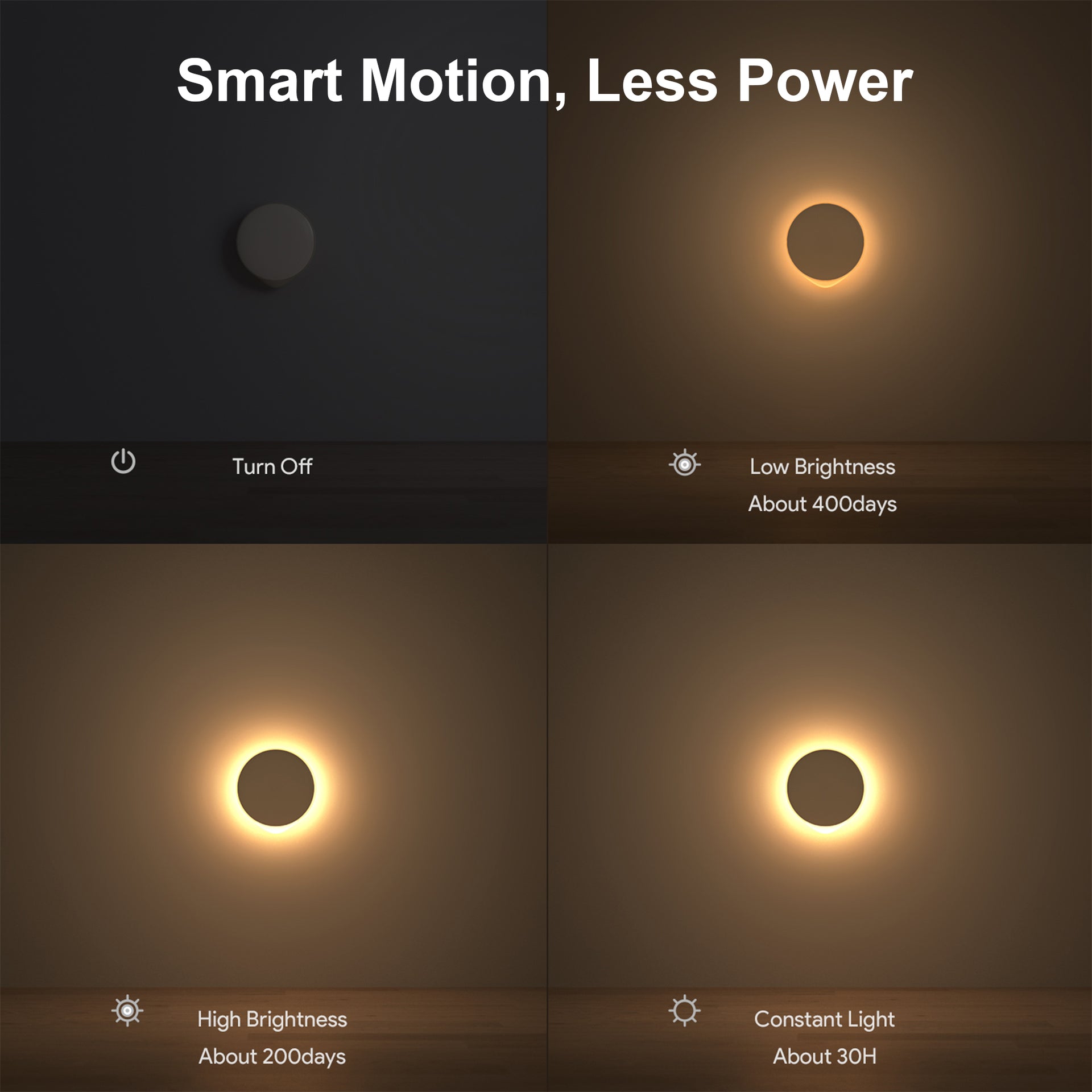 AIPOWER Motion Sensor Night Light USB-C Rechargeable Closet Light 3 Packs Awezingly