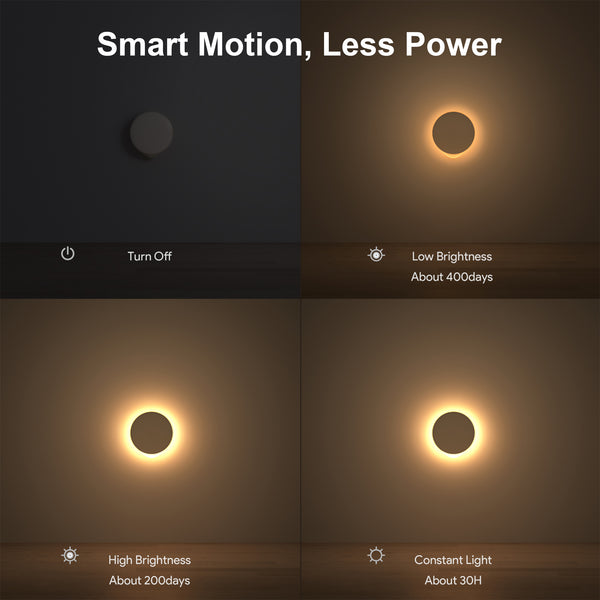 AIPOWER Motion Sensor Night Light USB-C Rechargeable Closet Light 4 Packs Awezingly