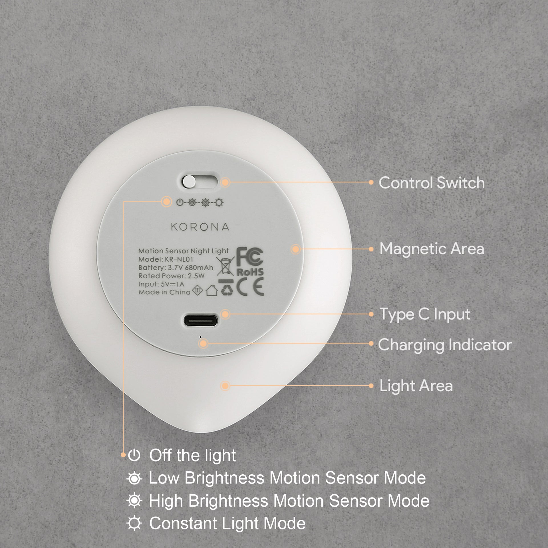 AIPOWER Motion Sensor Night Light USB-C Rechargeable Closet Light 4 Packs Awezingly