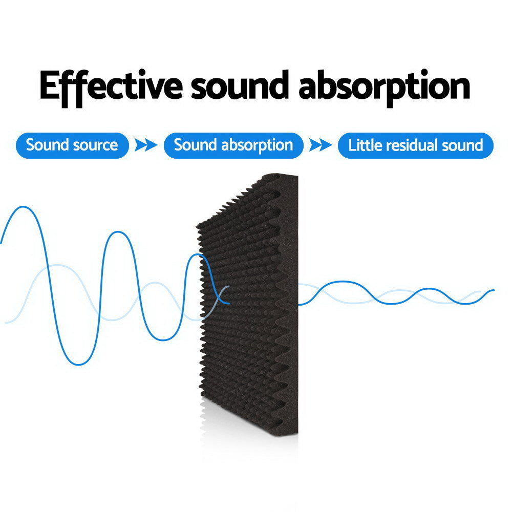 Alpha 20pcs Acoustic Foam Panels Studio Sound Absorption Eggshell 50x50CM Alpha