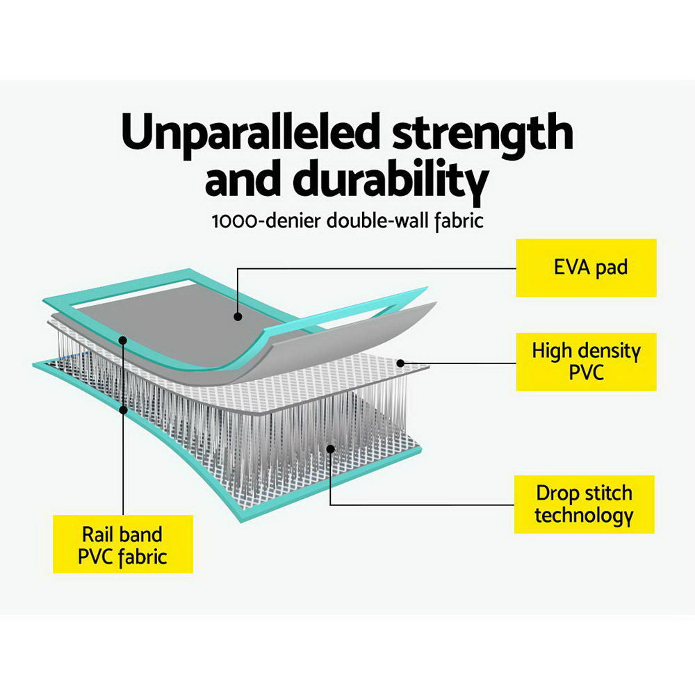 Everfit 3m x 1m Air Track Mat Gymnastic Tumbling Mint Green and Grey freeshipping - Awezingly