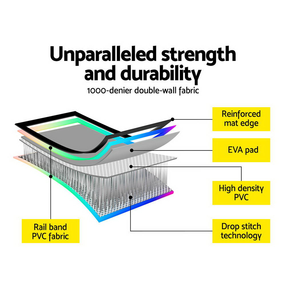 Everfit 5M Air Track Gymnastics Tumbling Exercise Mat Inflatable Mats + Pump freeshipping - Awezingly