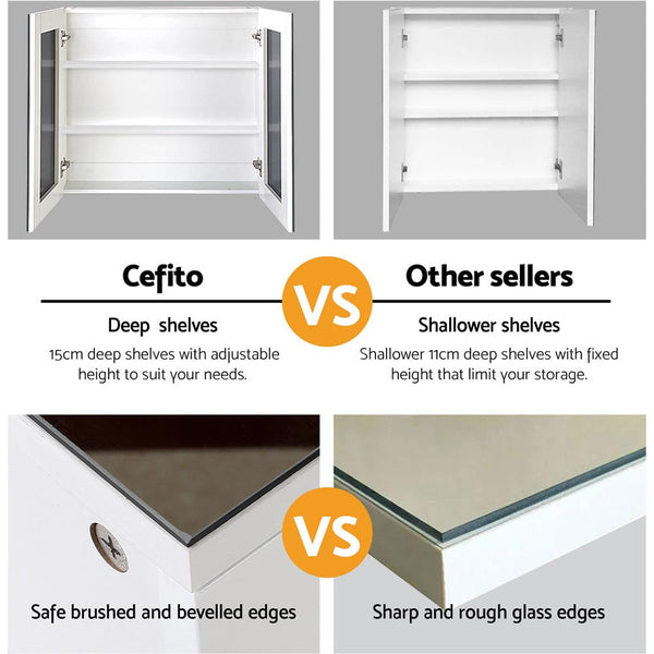 Cefito Bathroom Vanity Mirror with Storage Cabinet - White Cefito