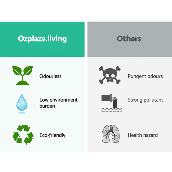 Cefito Ceramic Bathroom Basin Sink Vanity Above Counter Basins White Hand Wash freeshipping - Awezingly