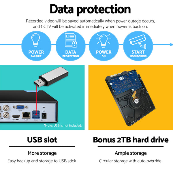 UL-Tech CCTV Security System 2TB 8CH DVR 1080P 8 Camera Sets freeshipping - Awezingly