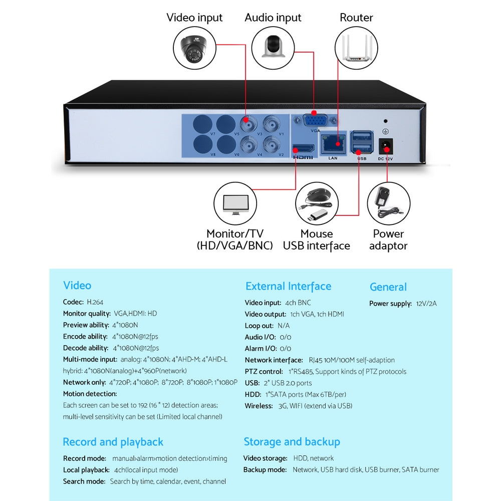 UL-tech CCTV Security Camera System 4CH DVR 1080P 5in1 Recorder Video 4TB UL-TECH