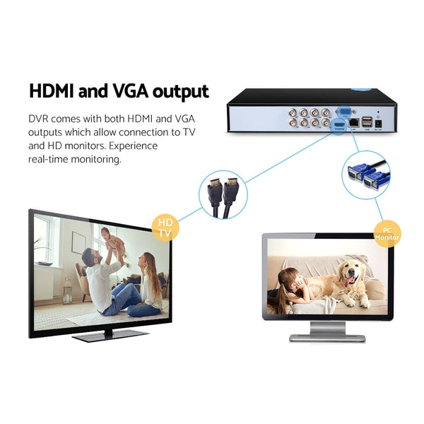 UL-tech DVR Recorder CCTV Security Camera System 8CH 1080P 5in1 Surveillance 4TB UL-TECH