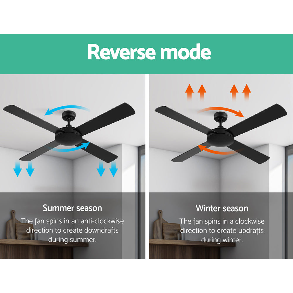 Devanti 52'' Ceiling Fan w/Remote - Black freeshipping - Awezingly