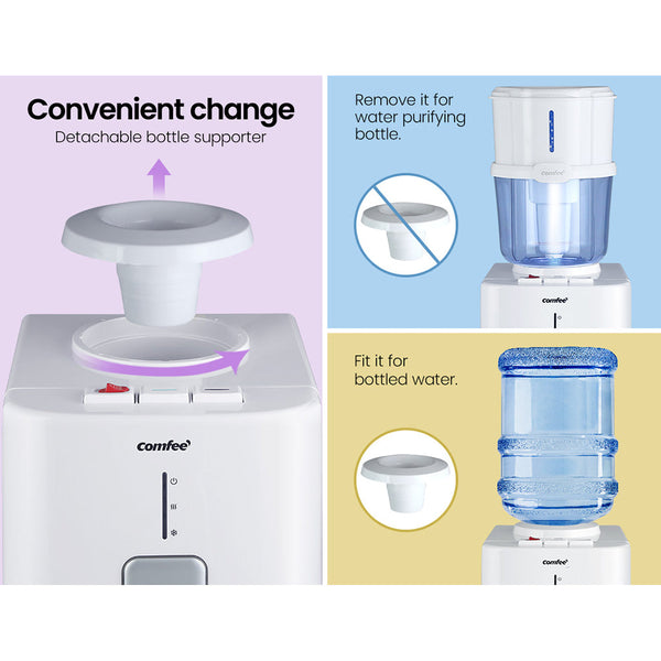 Comfee Water Cooler Dispenser Stand Chiller Cold Hot 15L Purifier Bottle Filter Comfee