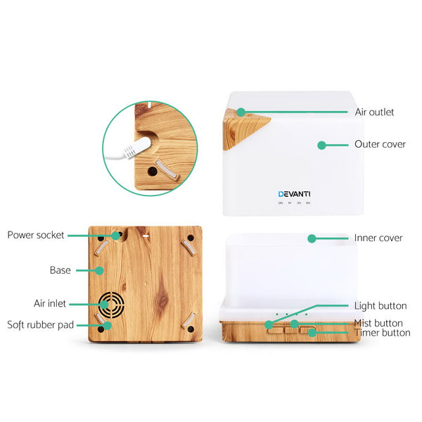DEVANTi Aroma Diffuser Air Humidifier Night Light 600ml freeshipping - Awezingly