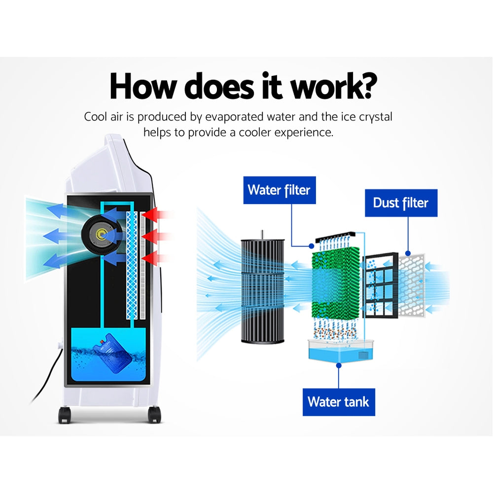 Devanti Evaporative Air Cooler Potable Fan Cooling Remote Control LED Display freeshipping - Awezingly