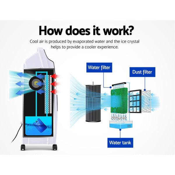 Devanti Evaporative Air Cooler Potable Fan Cooling Remote Control LED Display freeshipping - Awezingly