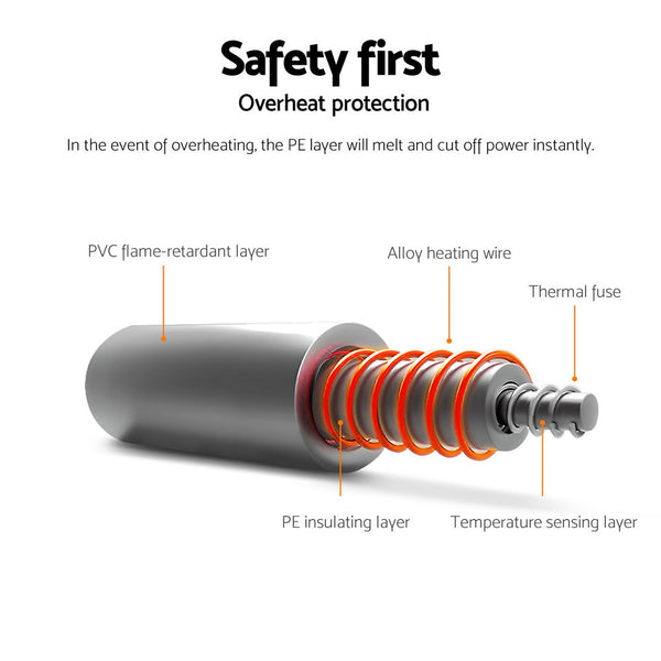 Giselle Electric Throw Rug Heated Blanket Double Sided Green Giselle Bedding