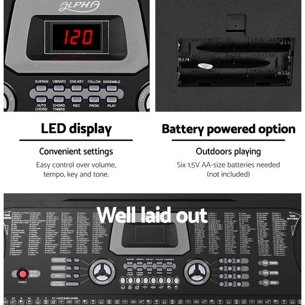 ALPHA 61 Keys LED Electronic Piano Keyboard with Stand - Black freeshipping - Awezingly