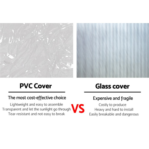 Greenfingers Greenhouse Garden Shed Green House 1.9X1.2M Storage Greenhouses Clear freeshipping - Awezingly