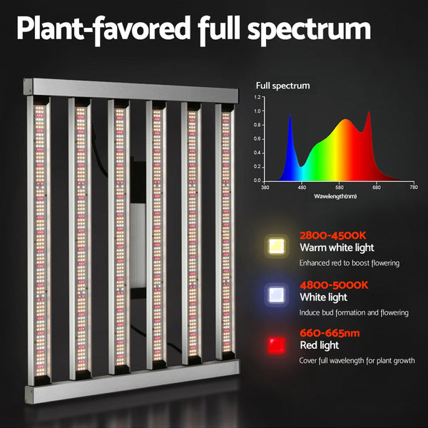 Greenfingers Grow Light 4800W LED Full Spectrum Lights Veg Flower All Stage Greenfingers