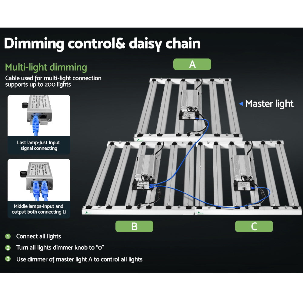 Greenfingers Grow Light 4800W LED Full Spectrum Lights Veg Flower All Stage Greenfingers