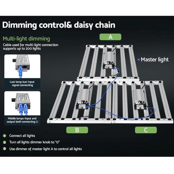 Greenfingers Grow Light 4800W LED Full Spectrum Lights Veg Flower All Stage Greenfingers
