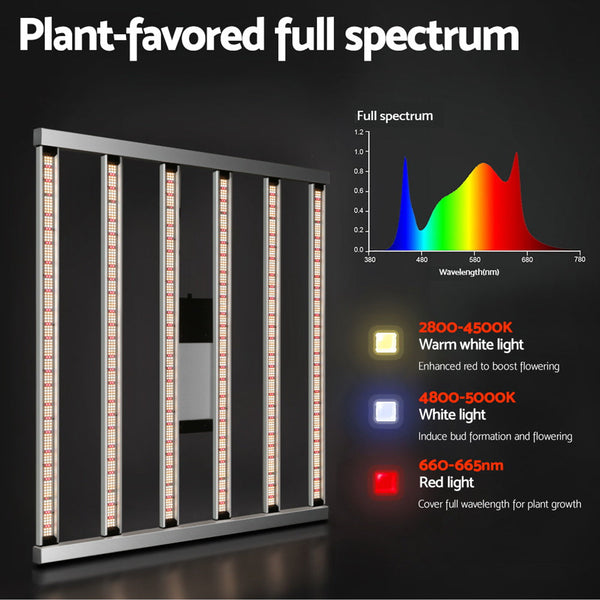 Greenfingers Grow Light Full Spectrum 7200W LED Lights Veg Flower All Stage Greenfingers